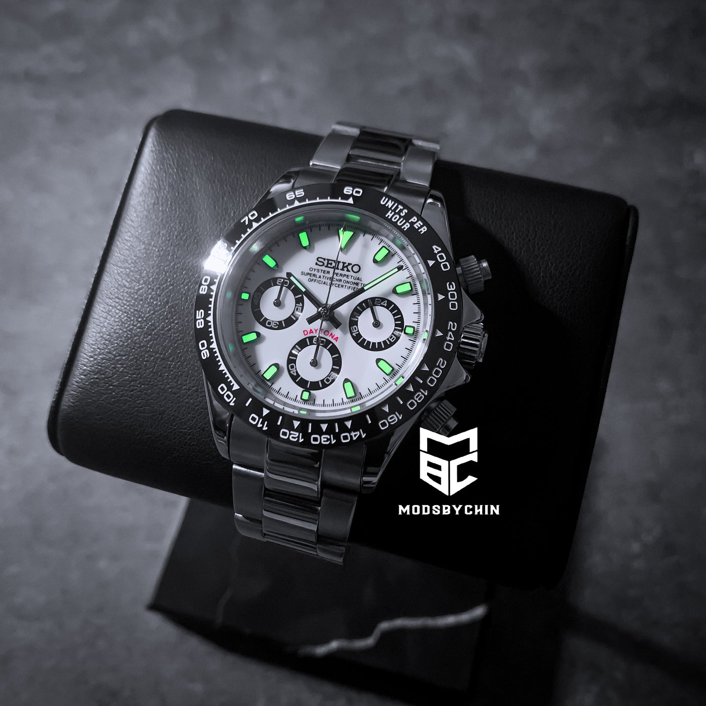 Daytona Panda